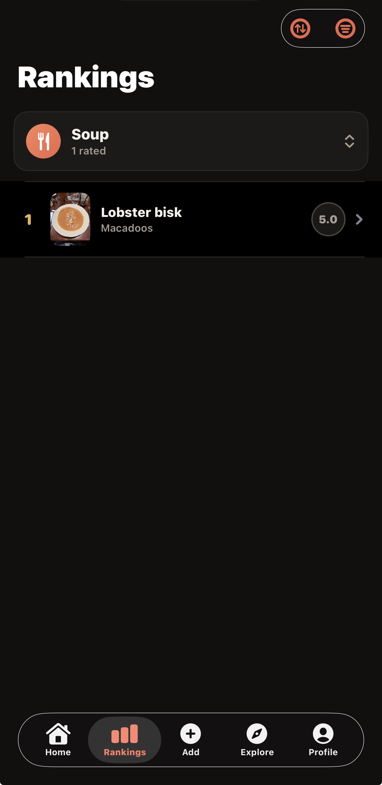 BiteRank category rankings