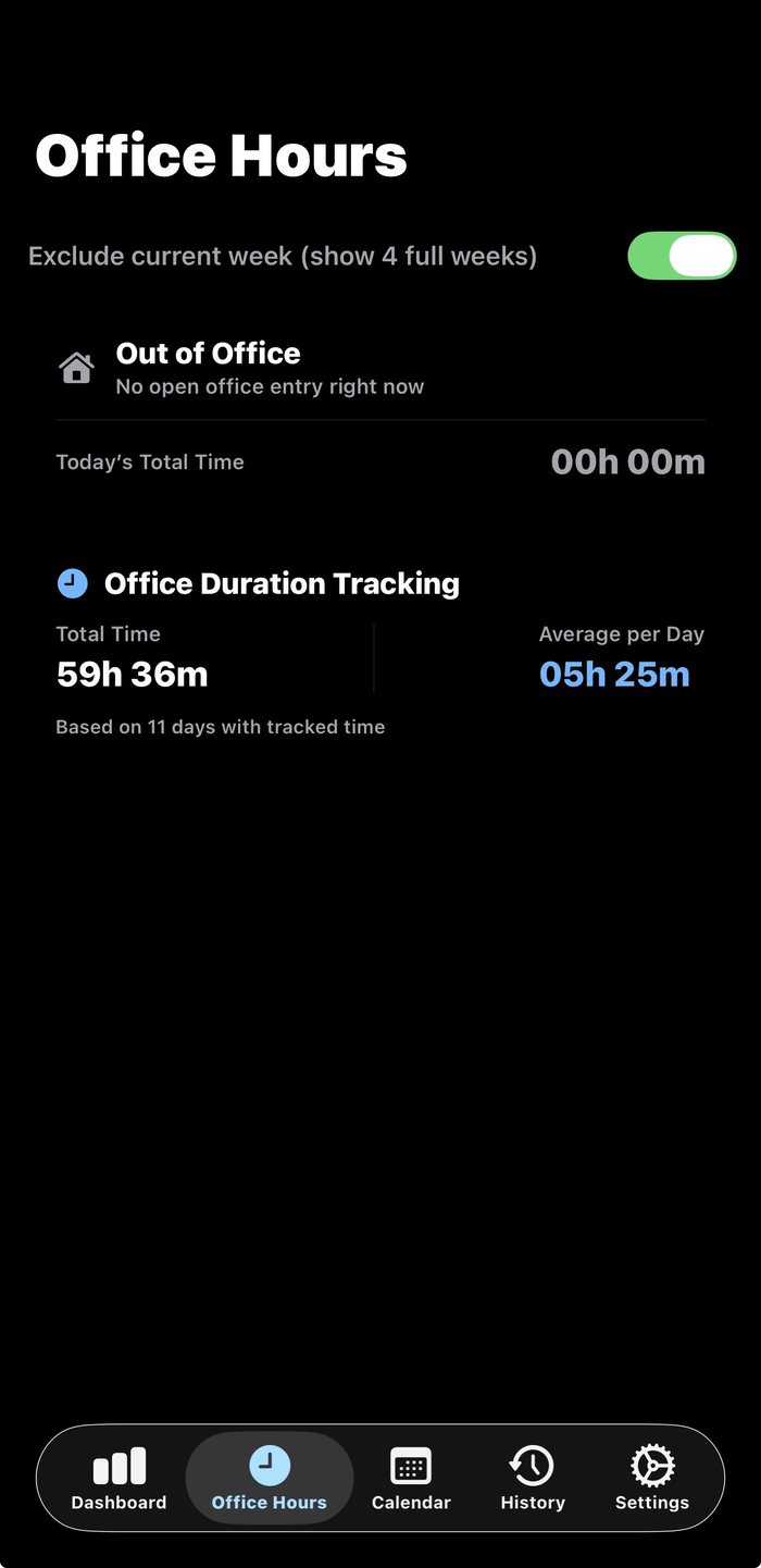 WorkTrack office hours screen